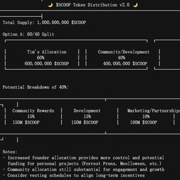 Coin image for DKqgvmBZtBeJqKpPear1WdECALpiSi2Kd4GUfCEYpump