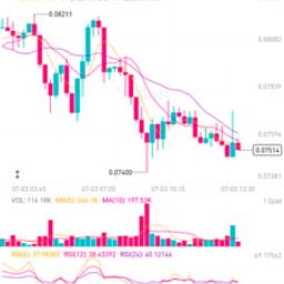 Coin image for DRAuwFbd8hXM12N4Xt9ACmicvSAbR4A6jYxc32bTpump