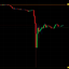 Coin image for DSfaFRR7UwTRJL71LQKrUHLsDDULcs3NfvMHfVNGpump