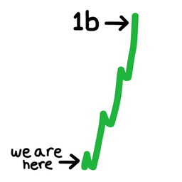 Coin image for DZ3Rcxh43cr15mcbKXH4CSoo4heQBa9yLSqDmd7Wpump