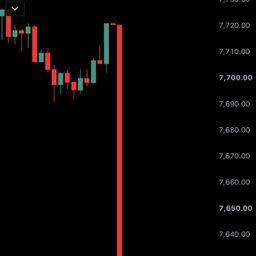 Coin image for DrjH5DEvug2nErVmZD8MModbvuxsnejgAvBFTkX4pump