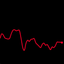 Coin image for FEBAjjPHGv7DDLq2XAryDjCa2wue8ree8BYKmBBepump