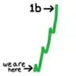Coin image for FUAFf8rWudjhLUj27AykSt5BnvvbFiLXfvsrfwmnpump