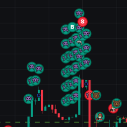 Coin image for FeVaaJkyyQLh7XnVkRjbxVBW9gAV1MoFsuoFiLJEpump