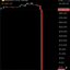Coin image for FqGNRZtwMJY3EjNQhHiABxNCJzA5n2Q2ngYVesMypump
