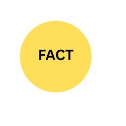 Coin image for Fv9ViWob9moAzQ18kvJVsW5NVBzQCVQfiwcigM2xpump