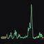 Coin image for GDqsktneRUHu2FVttJGX4suwNpnr8ToNi1EDEy5Rpump
