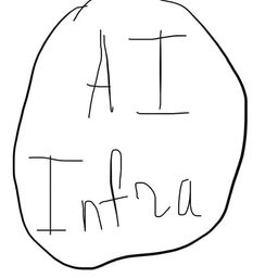 Coin image for GLPtkhcyKSHPeQTf4e6ThM4A9Knsuu4ohrH3Lbrxpump