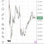 Coin image for HGLwe96DLXu7bh4JszdyAZT1SJjZtfbyTAA97fqMpump