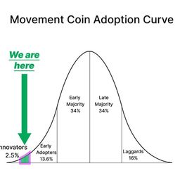 Coin image for JBefKkDxnkqdyqBbR5L4vyWN9jur2rCFYWEcUWjpump