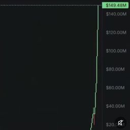 Coin image for RMtCLRJrnVFn9hTdxSVvim7MHQZ1msSY1ZXkwwUpump