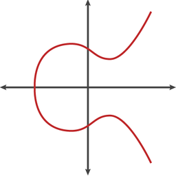 Coin image for cZuVyS2q5ZZSWjajYQpXitU86KHxrRC4KCvHbMMpump