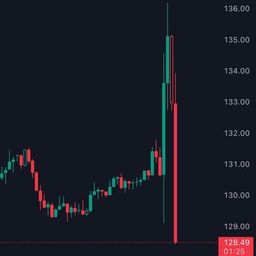Coin image for xQZnEGDJ34hs1GTDsSTQc2EMnjHj8EyCraGDHC9pump