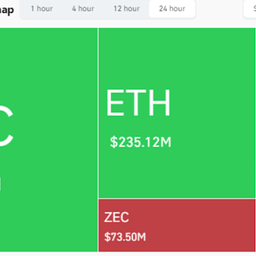 Coin image for xiLFy7fugFXtqbJSGuB3JqLFteXnsjHGfDoAbBrpump