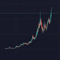 Coin image for ykxUXHatXtUetJXwftKBXhR6g91FUh16mVpFZm2pump